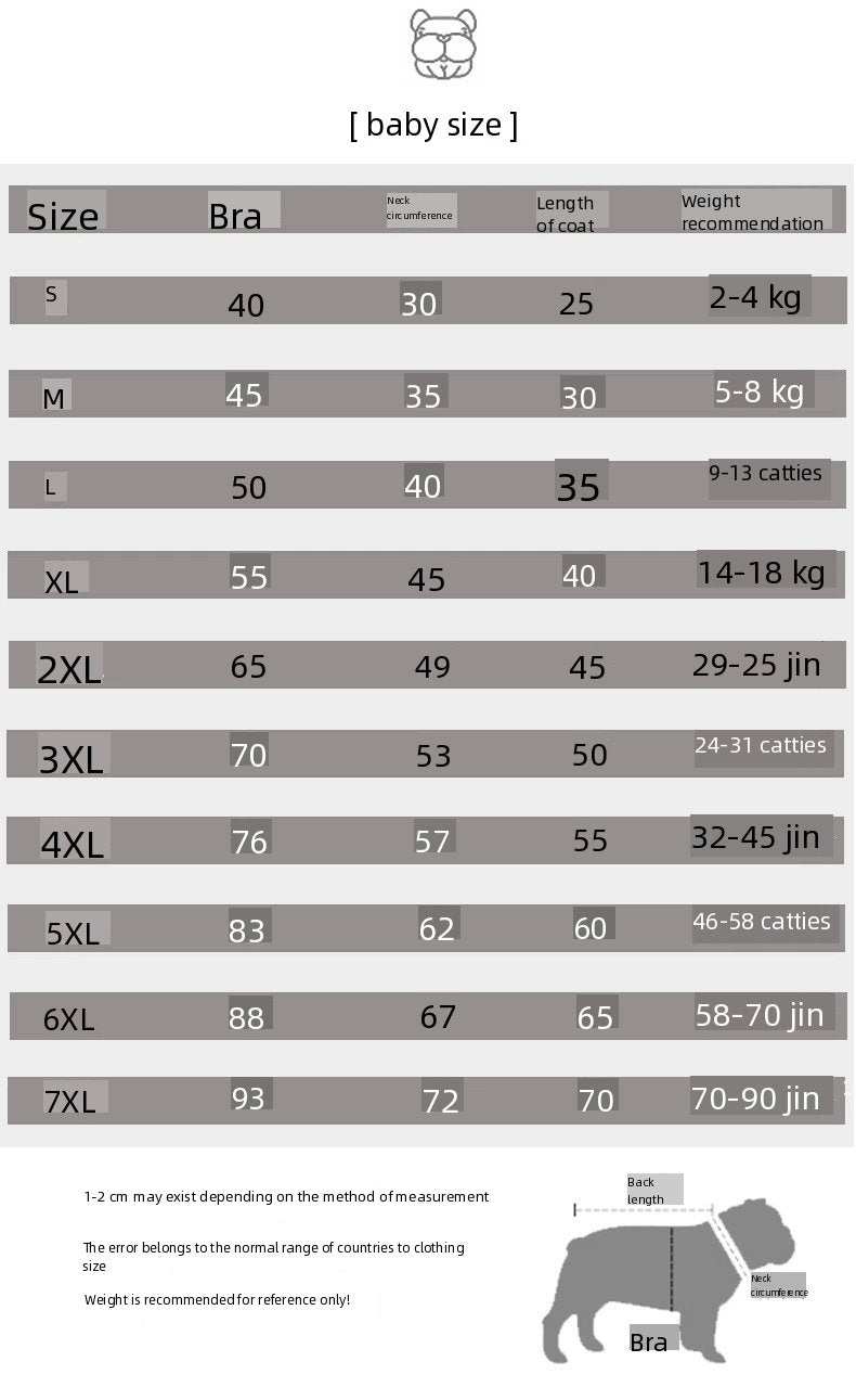 Dog Raincoat - Waterproof Dog Jacket Dog Rain Jacket