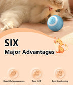 2PCS Smart Cat Toys – Auto Rolling Interactive Ball Set