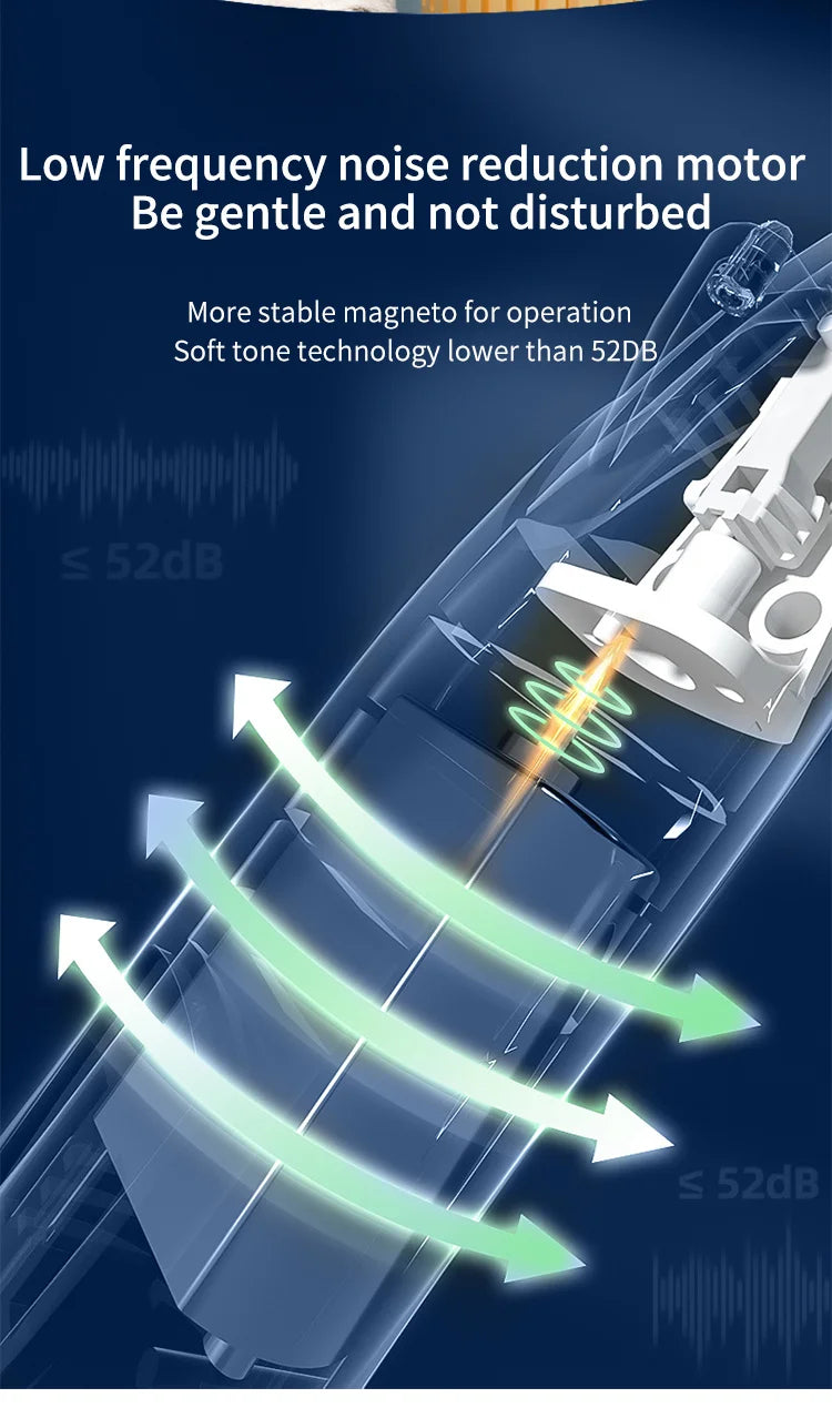 Electric Pet Paw Shaver – Quiet Grooming Trimmer for Cat & Dog Feet