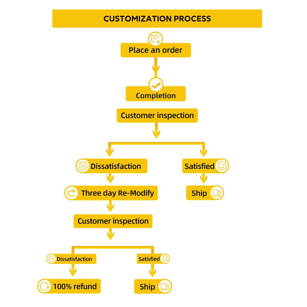 Custom Backpack (Long Hair Cat Only)