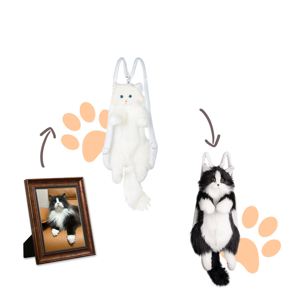 Custom Backpack (Long Hair Cat Only)