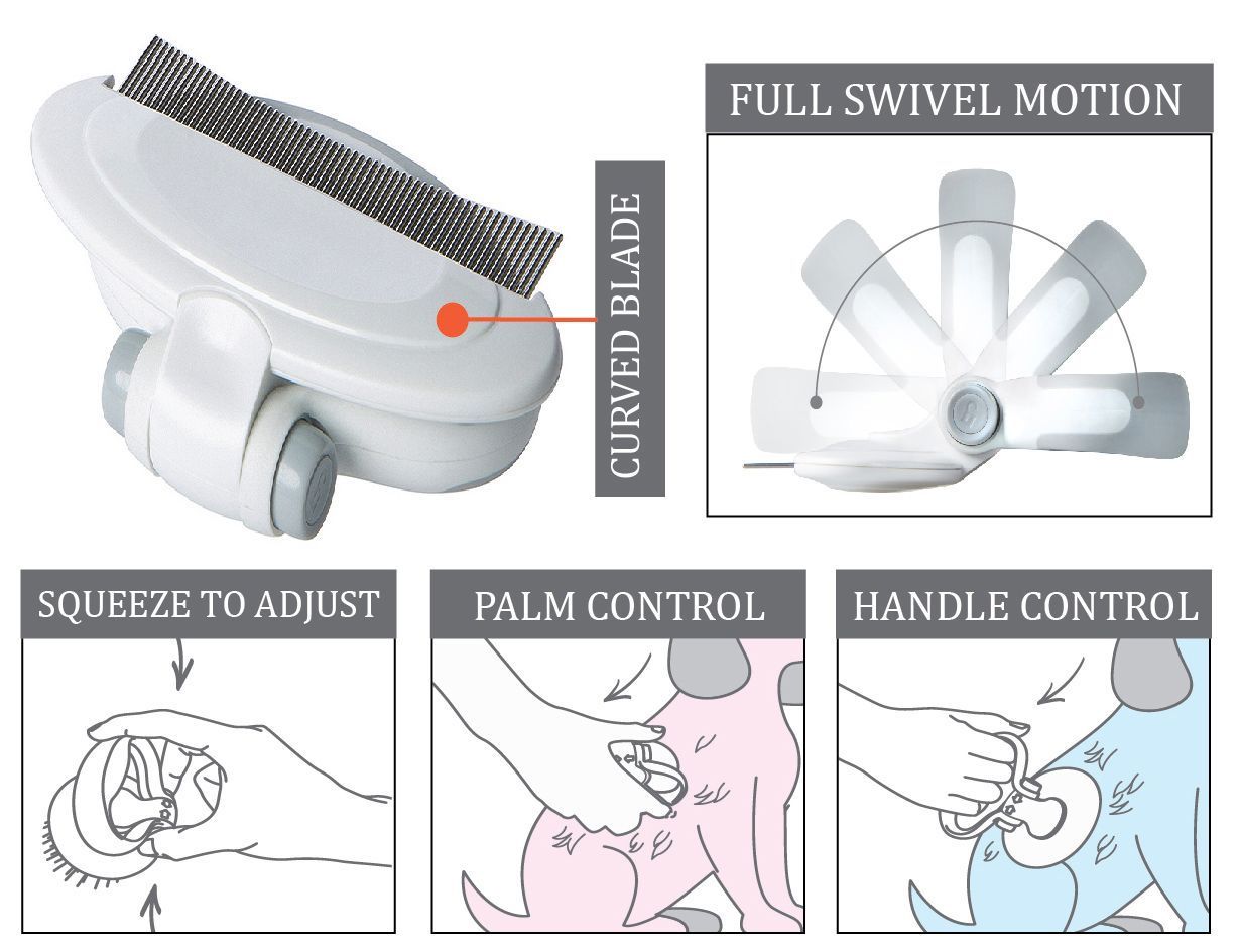 Pet Life ® 'Gyrater' Travel Swivel Curved Pet Grooming Pin Comb