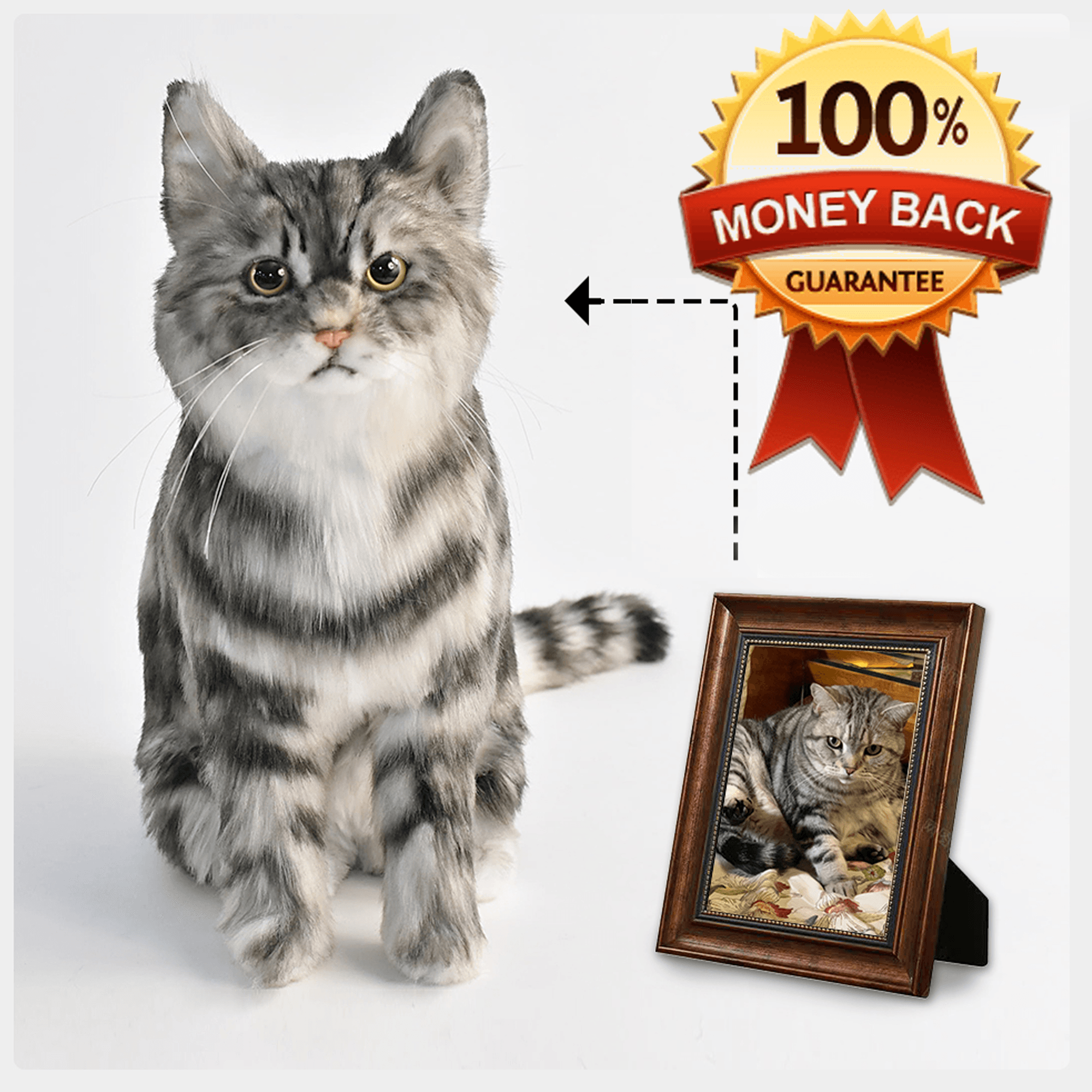 Custom Stuffed Pet – Realistic Plush Memorial Gift Keepsake